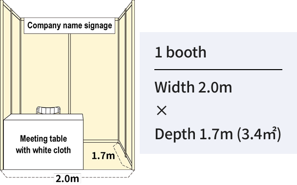 Diagram of smaller booth including conference table and company name signage