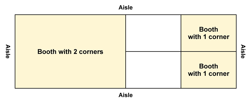 Example of two corner booths and one corner booth