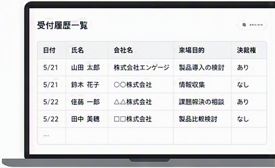 訪問履歴を確認・ダウンロード