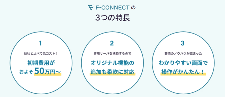 「F-CONNECT」の3つの特徴