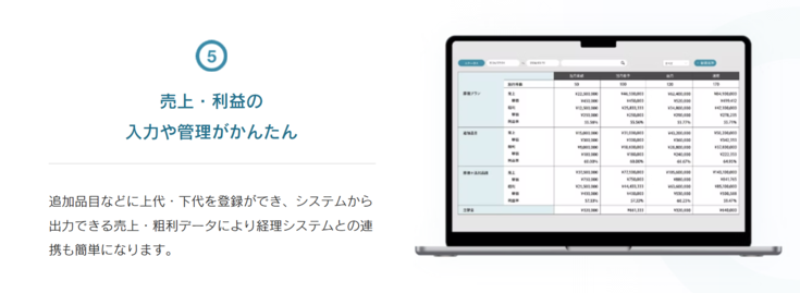 売上・利益の入力や管理がかんたん