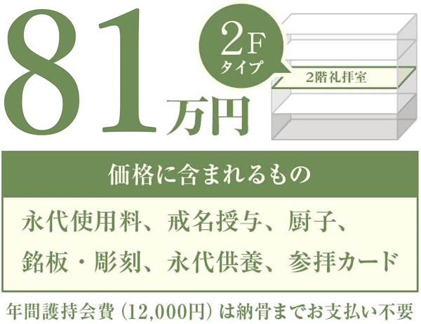 本駒込稜苑はリーズナブルな価格設定