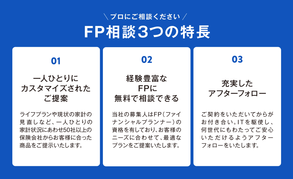プロにご相談ください。FP相談3つの特長　1.一人ひとりにカスタマイズされたご提案　2.経験豊富なFPに無料で相談できる　3.充実したアフターフォロー