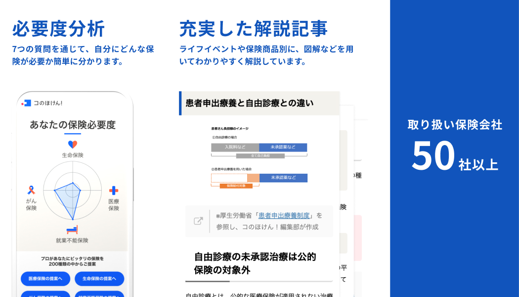 必要度分析：7つの質問を通じて、自分にどんな保険が必要か簡単に分かります。／充実した解説記事：ライフイベントや保険商品別に、図解などを用いてわかりやすく解説しています。／取り扱い保険会社50社以上