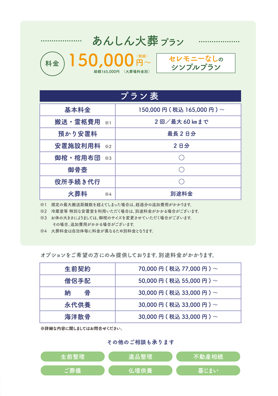 あんしん火葬プラン（セレモニーなしのシンプルプラン）：150,000円〜（搬送・霊柩費用、預かり安置料、安置施設利用料、御棺・棺用布団、御骨壺、役所手続き代行を含む。火葬場料金は別途）