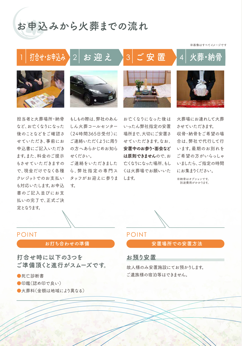 お申込みから火葬までの流れ