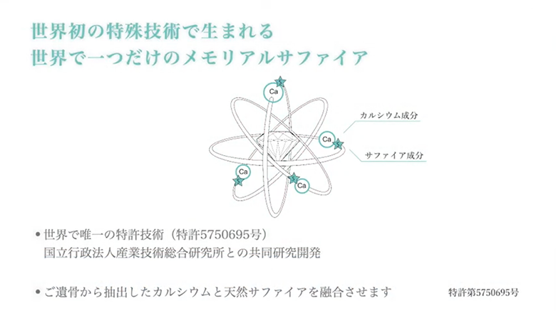 特許第5750695号のイメージ