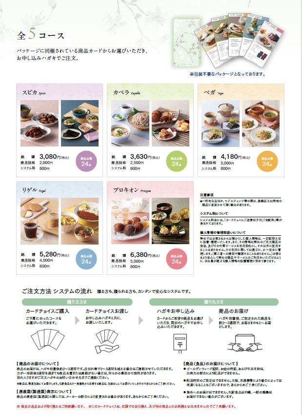 COCORO　CHOICE