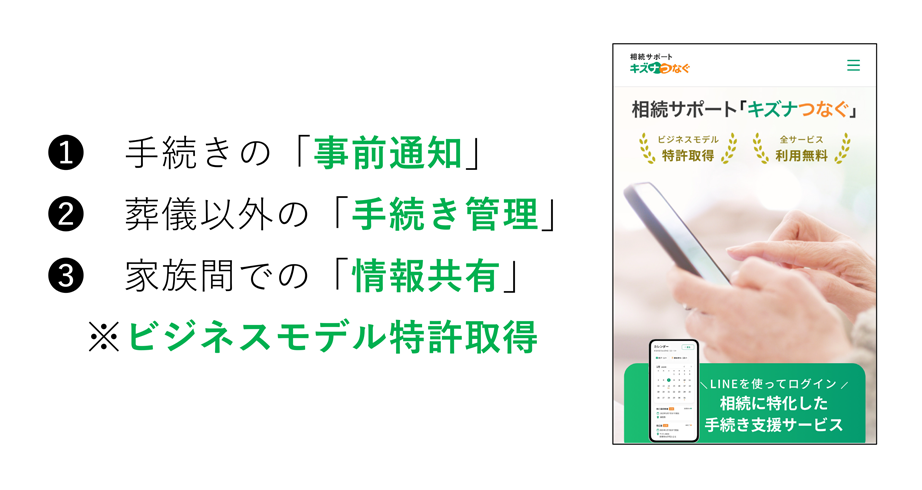 「相続サポート キズナつなぐ」でできること