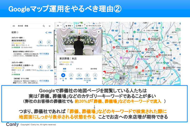 Googleマップ運用をやるべき理由②：Googleで葬儀社の地図ページを閲覧している人たちは、実は「葬儀、葬儀場」などのカテゴリーキーワードであることが多い（弊社のお客様の葬儀社でも約20％が「葬儀、葬儀場」などのキーワードで流入）。つまり、葬儀社であれば「葬儀、葬儀場」などのキーワードで検索された際に地図面にしっかり表示される状態を作ることでお店への来店像が期待できる。