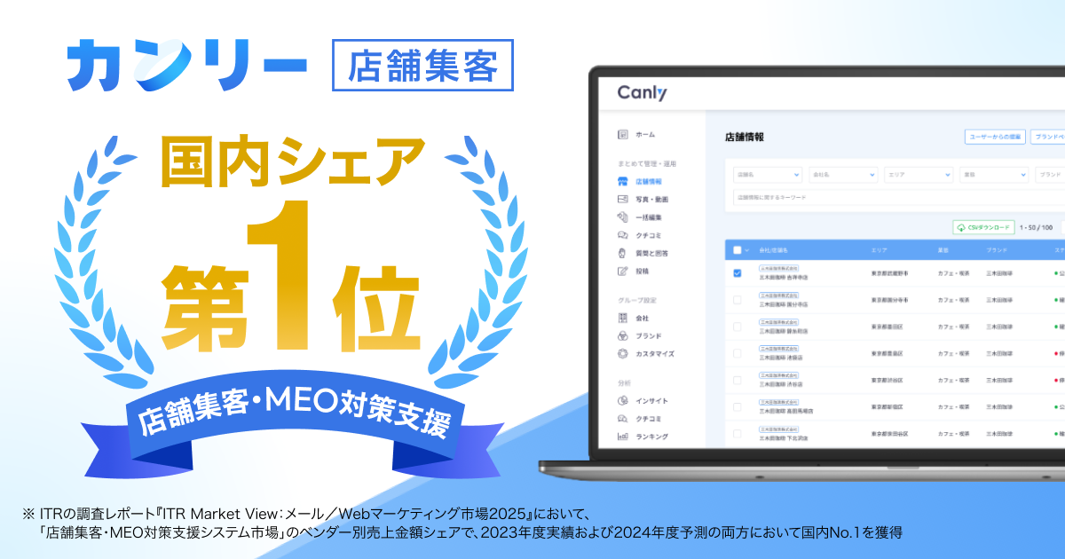 株式会社カンリーのイメージ