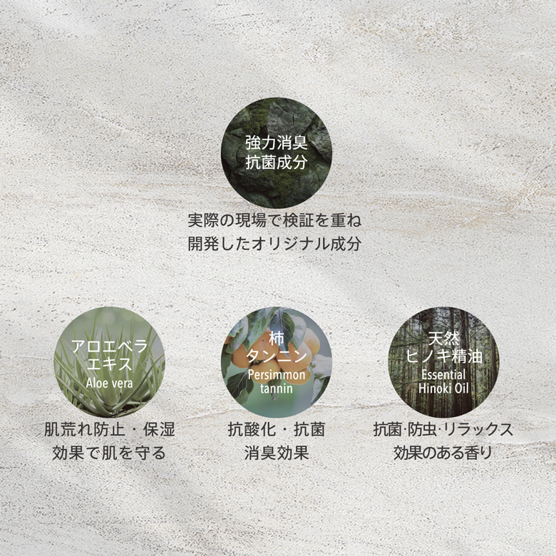 有限会社統美のRINNEエンディングケア消臭ミストの成分