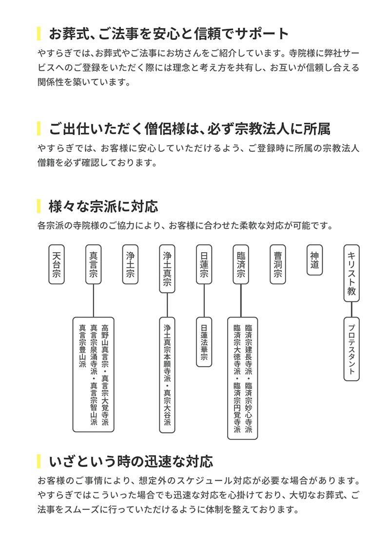 サポート体制 - お坊さん紹介センターやすらぎ