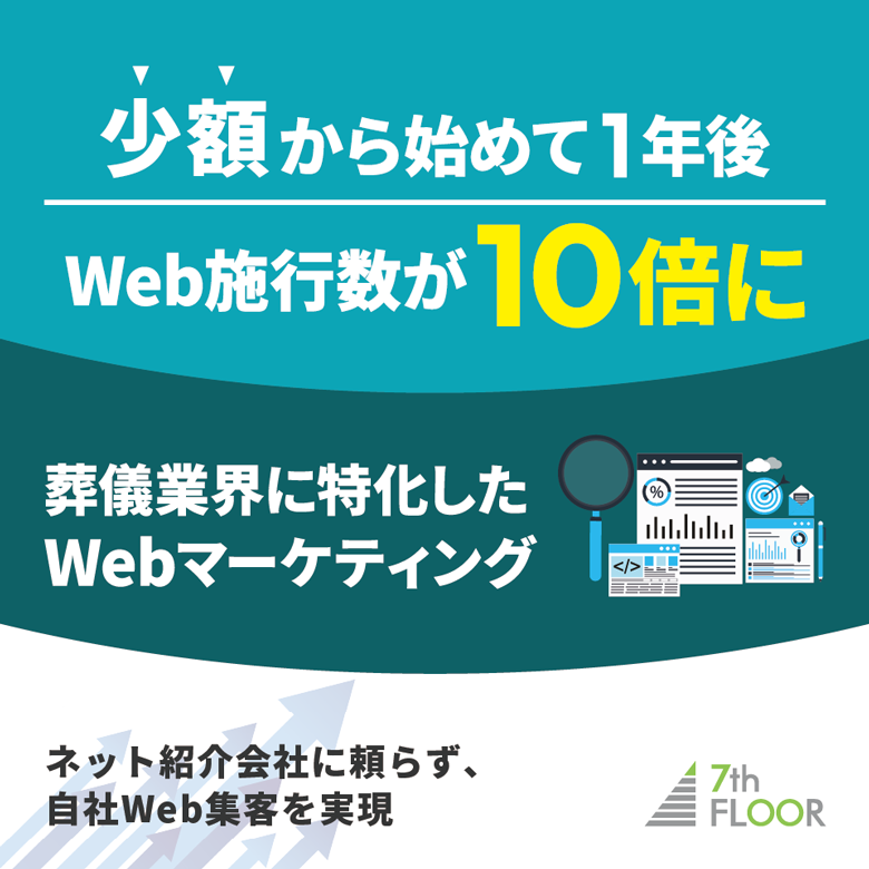 株式会社セブンスフロアの「今すぐ客」の問合せを増やすWeb広告を少額から始めて1年後、Web施行数が10倍に
