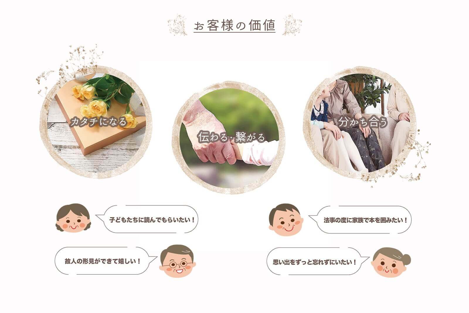 サービスの導入・ご提携について