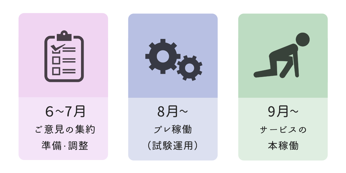 スケジュール（予定）