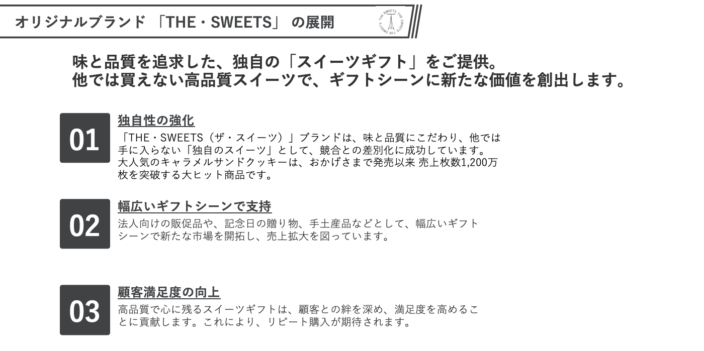 オリジナルブランド「THE・SWEETS」の展開