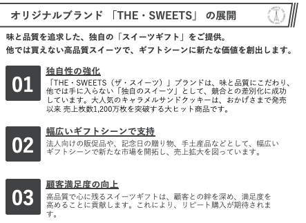 オリジナルブランド「THE・SWEETS」の展開