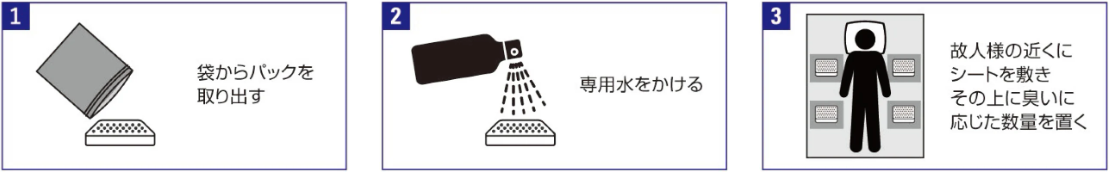 株式会社ESオリジナル消臭剤「お別れの味方（パック）」の使用方法
