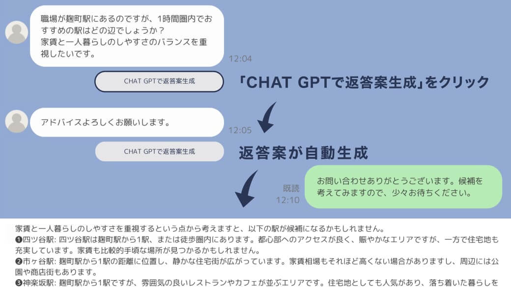 Chat GPT連携