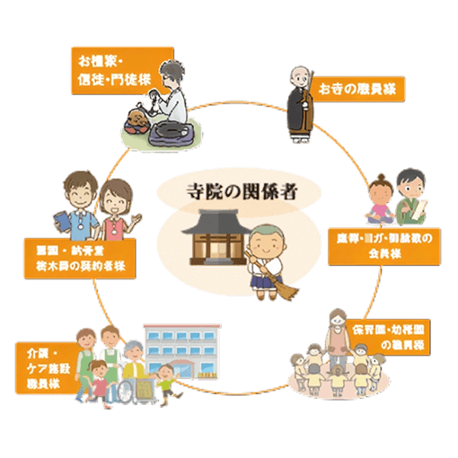 THE ZEN 倶楽部 PACK 50のイメージ