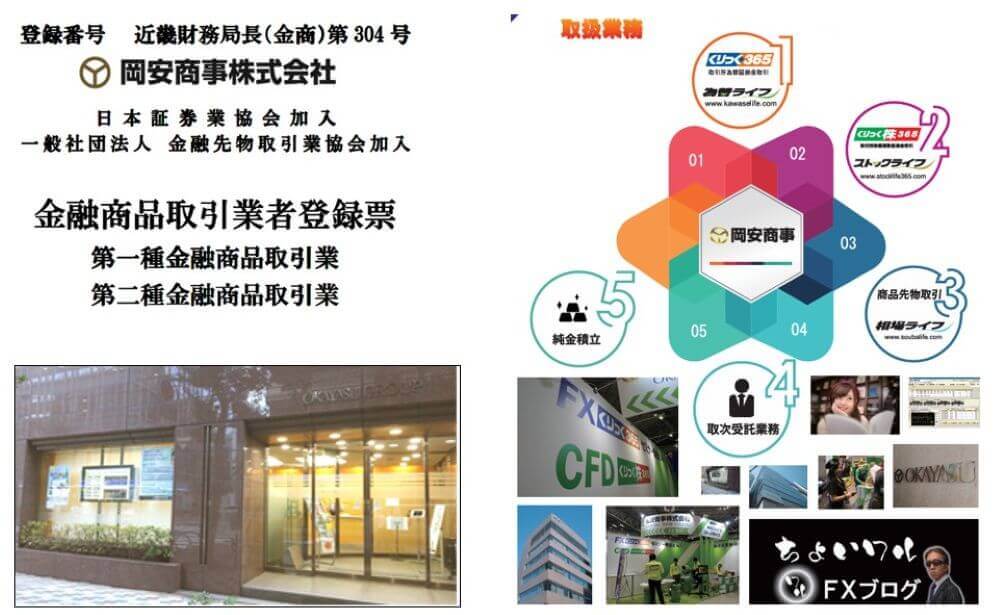 岡安商事株式会社の会社案内のイメージ