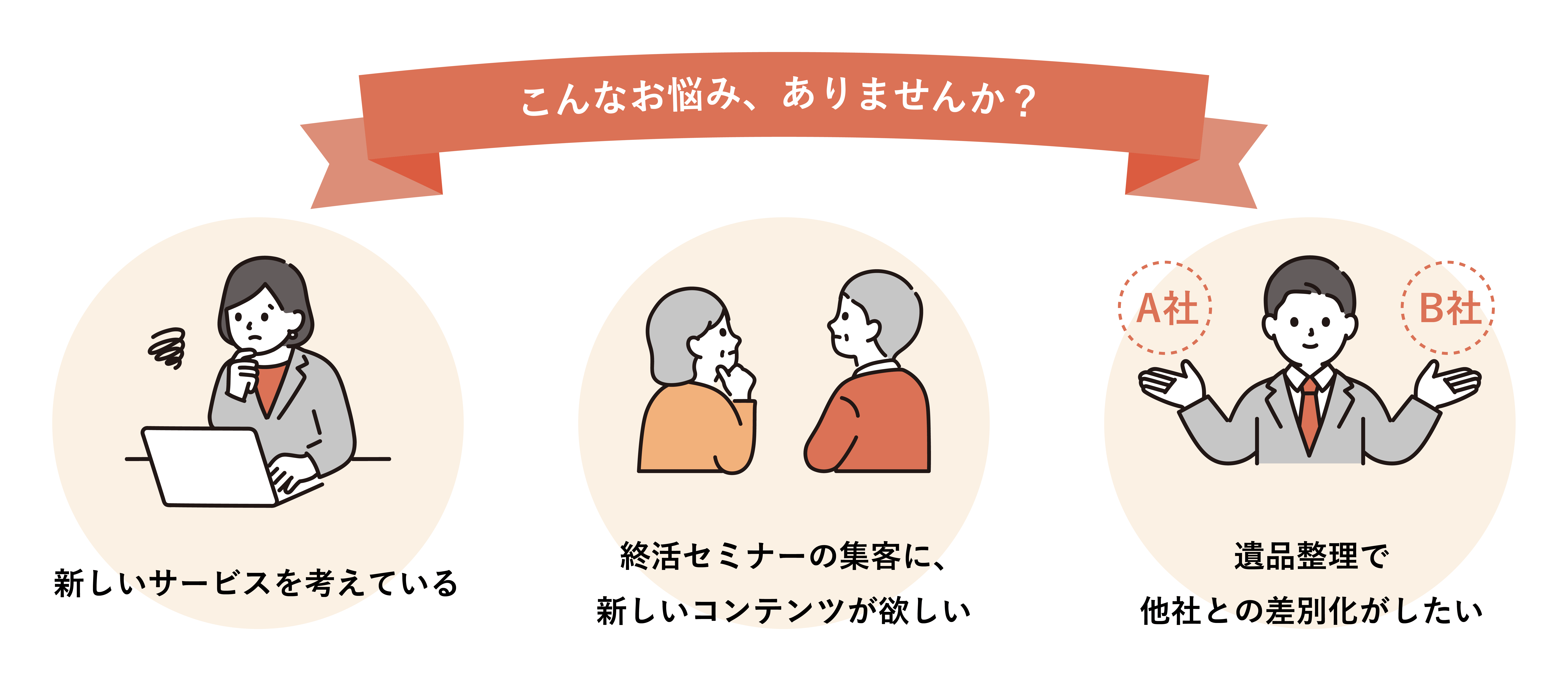 問題提起のイメージ