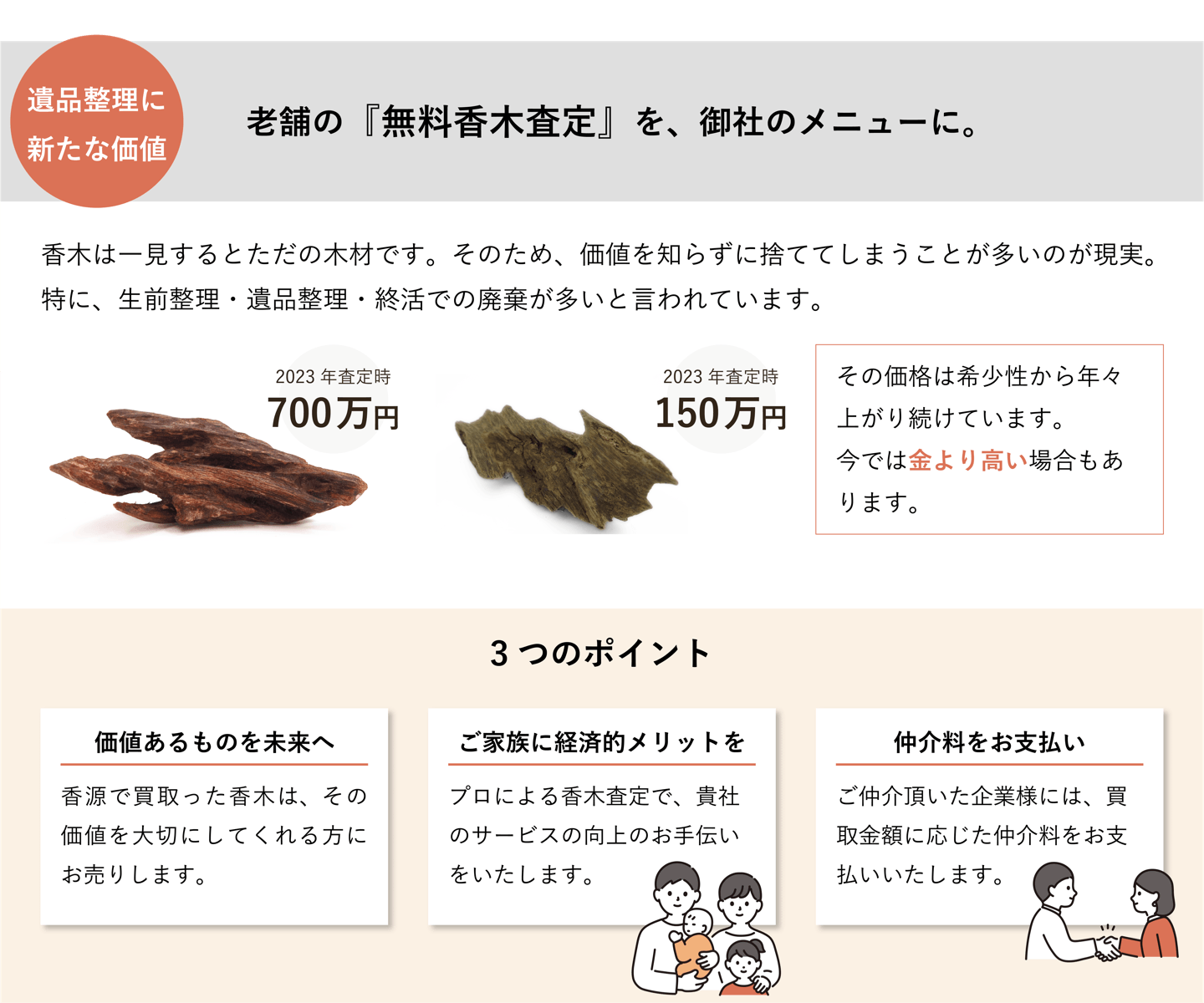 香木査定