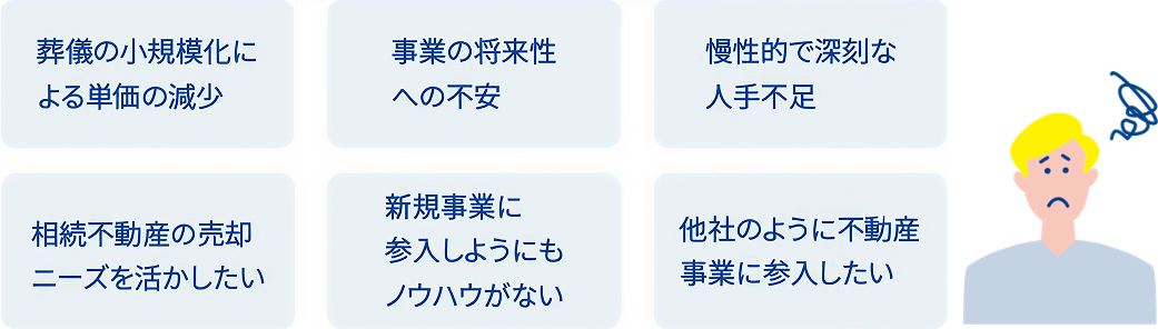 事業課題のイメージ