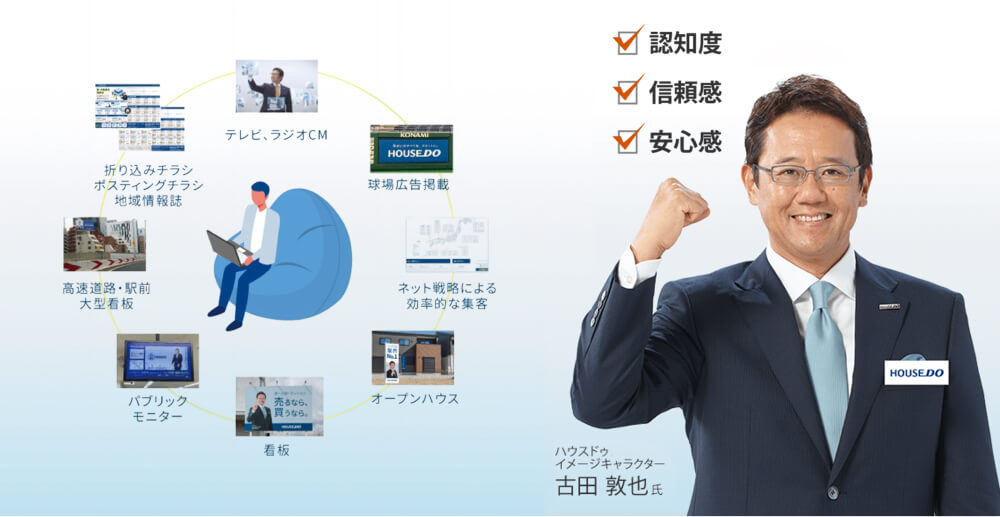 ブランドのイメージ