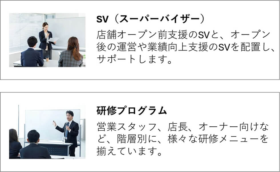 ノウハウのイメージ