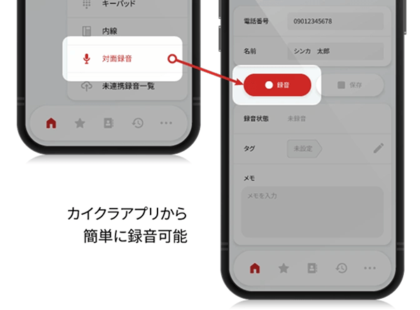 電話だけじゃない、対面の会話も記録に残す。