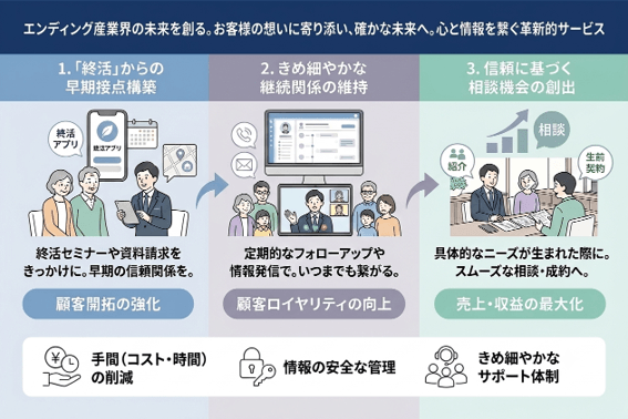 GOOSE KANRI(グースカンリ)のイメージ