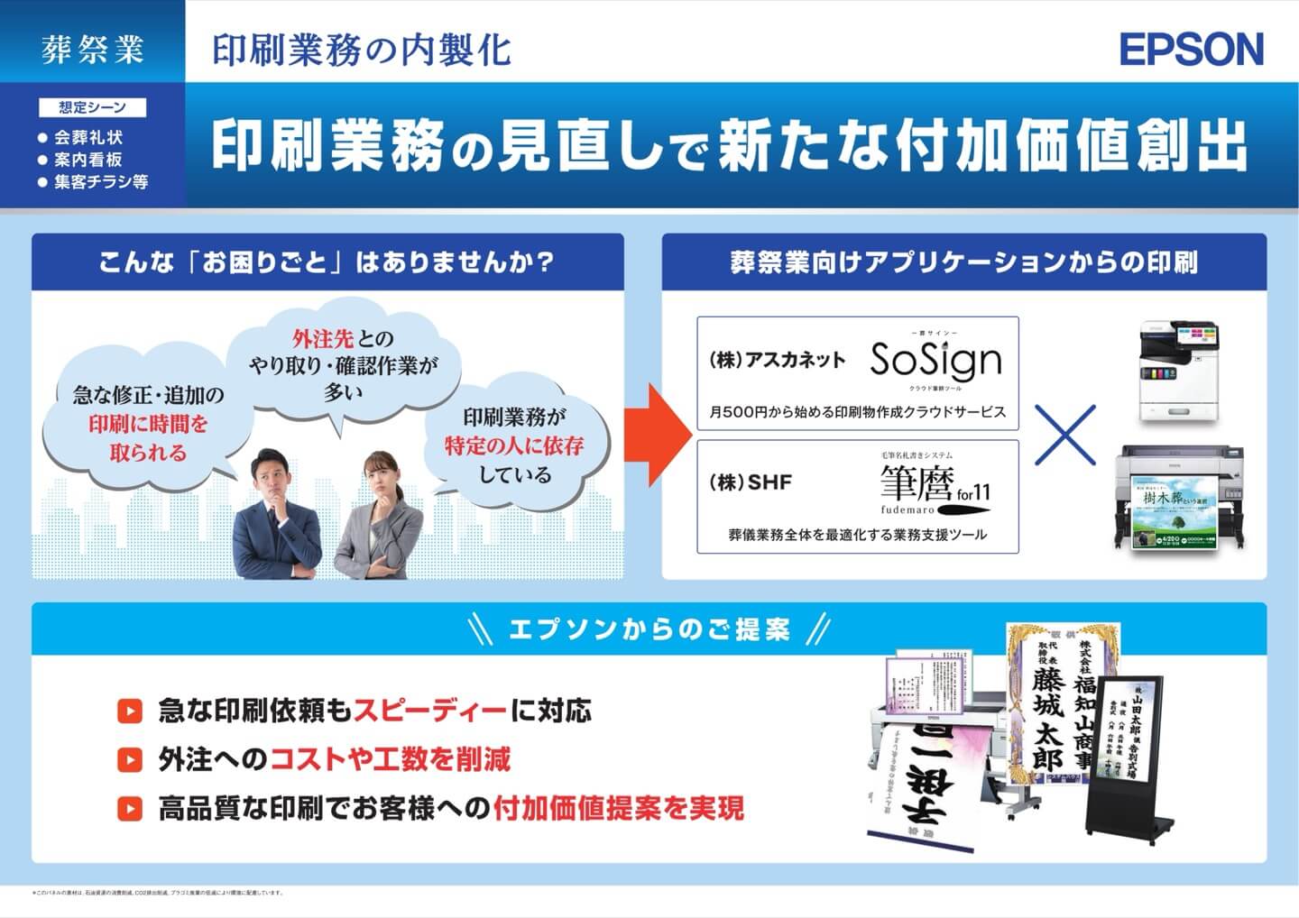 印刷業務の内製化・効率化ゾーンのイメージ