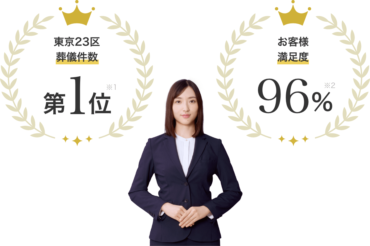 東京23区葬儀件数第1位※1 お客様満足度96%※2