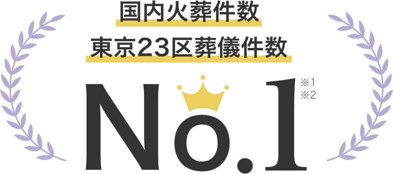 国内火葬件数・東京23区葬儀件数 No.1 ※1 ※2