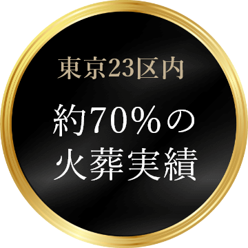 東京23区内 約70%の火葬実績