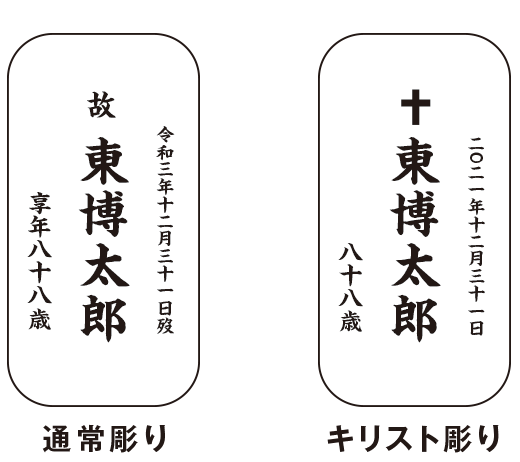 記名例