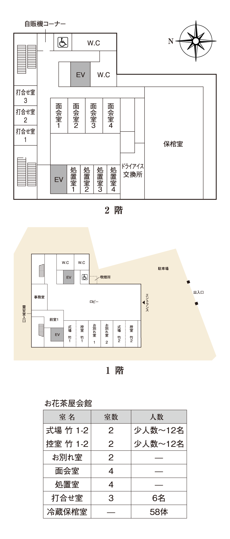 お花茶屋会館 館内のご案内
