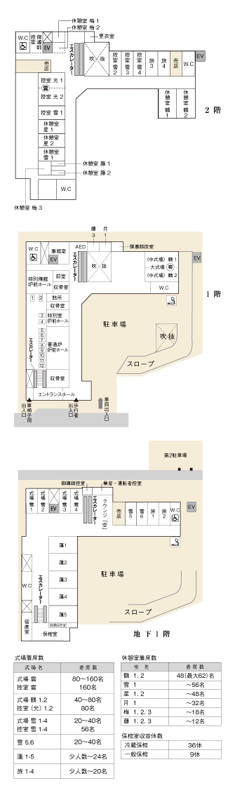 桐ヶ谷斎場 館内のご案内