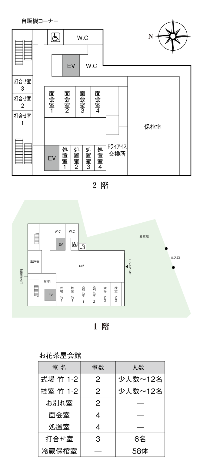 お花茶屋会館 館内のご案内
