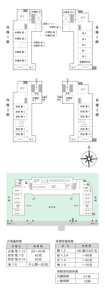 町屋斎場 館内図